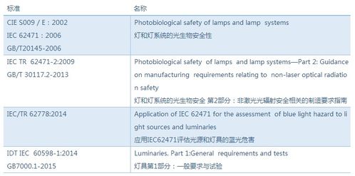 iec,什么是iec iec的最新報道